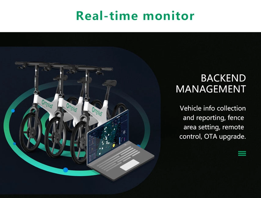IoT devices