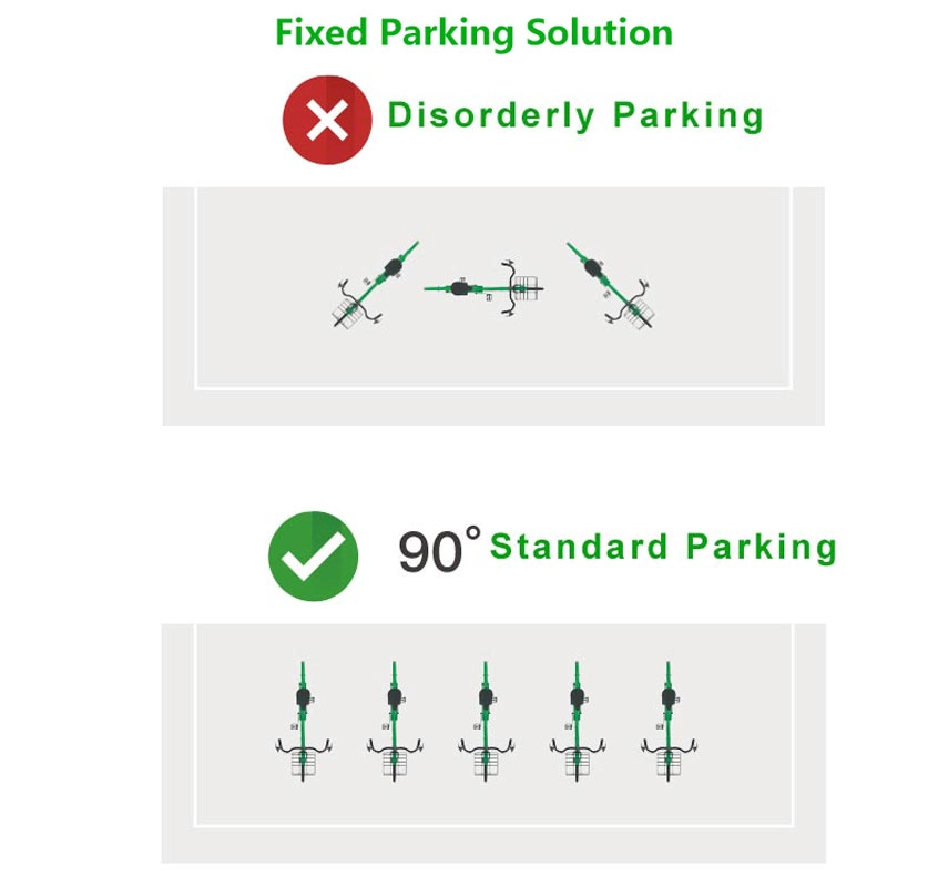 urban mobility solution
