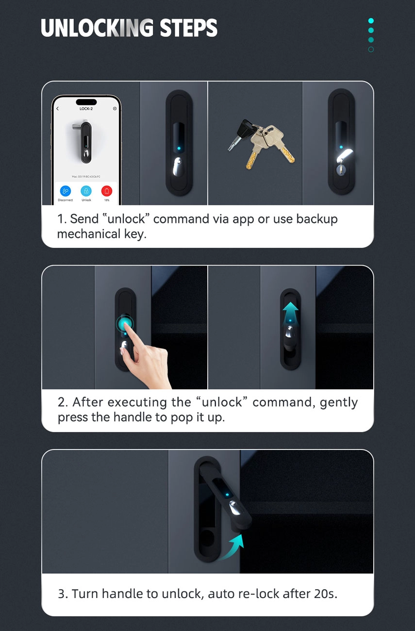 keyless cabinet locks