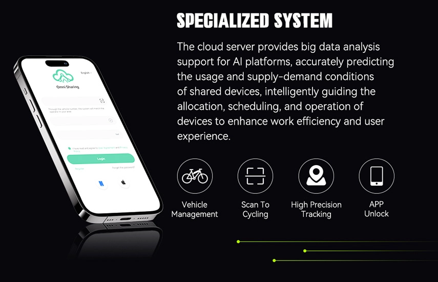 bike sharing app