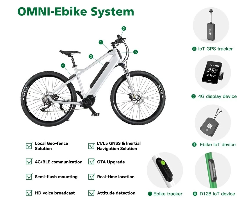 electric bike lock