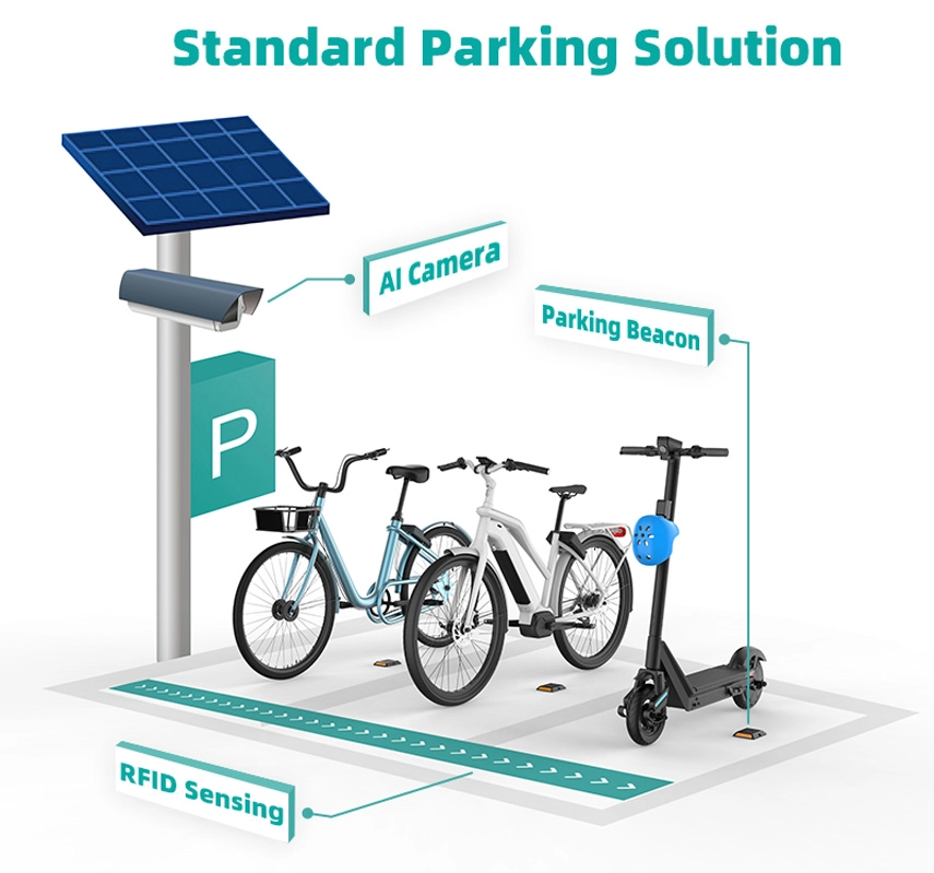 smart bike lock
