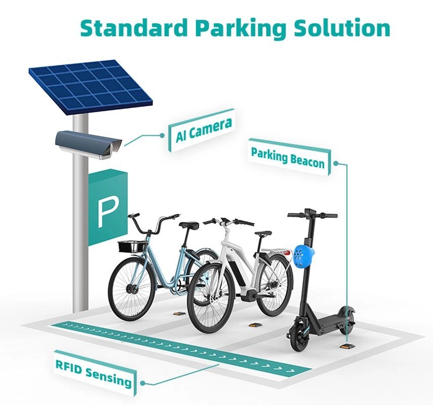 urban mobility solution