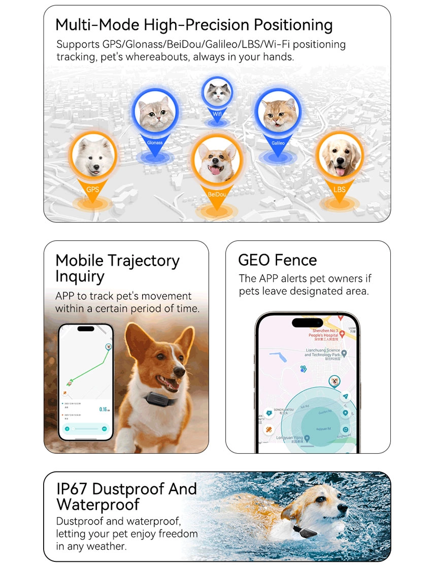 gps tracking collar for dogs