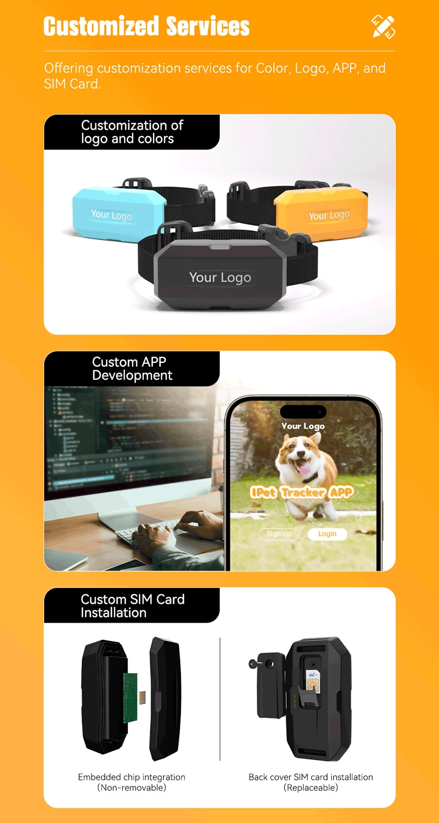 dog tracking system