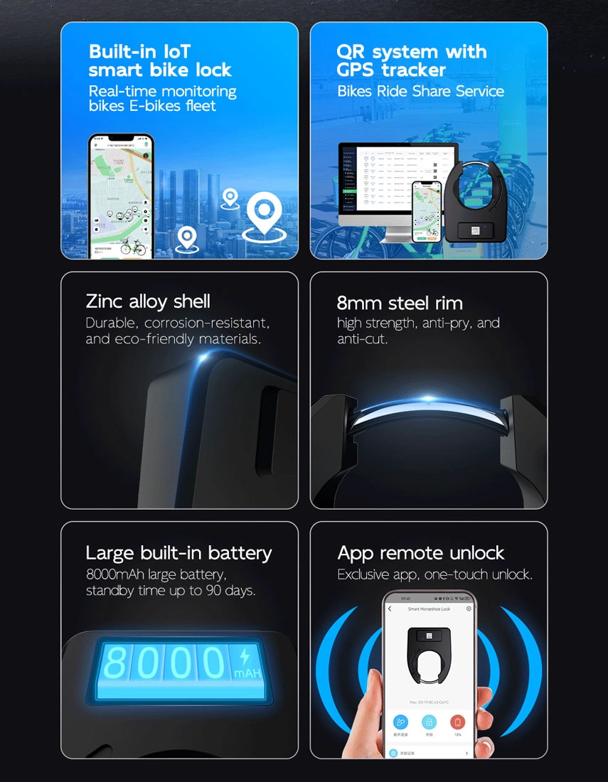 smart bike lock