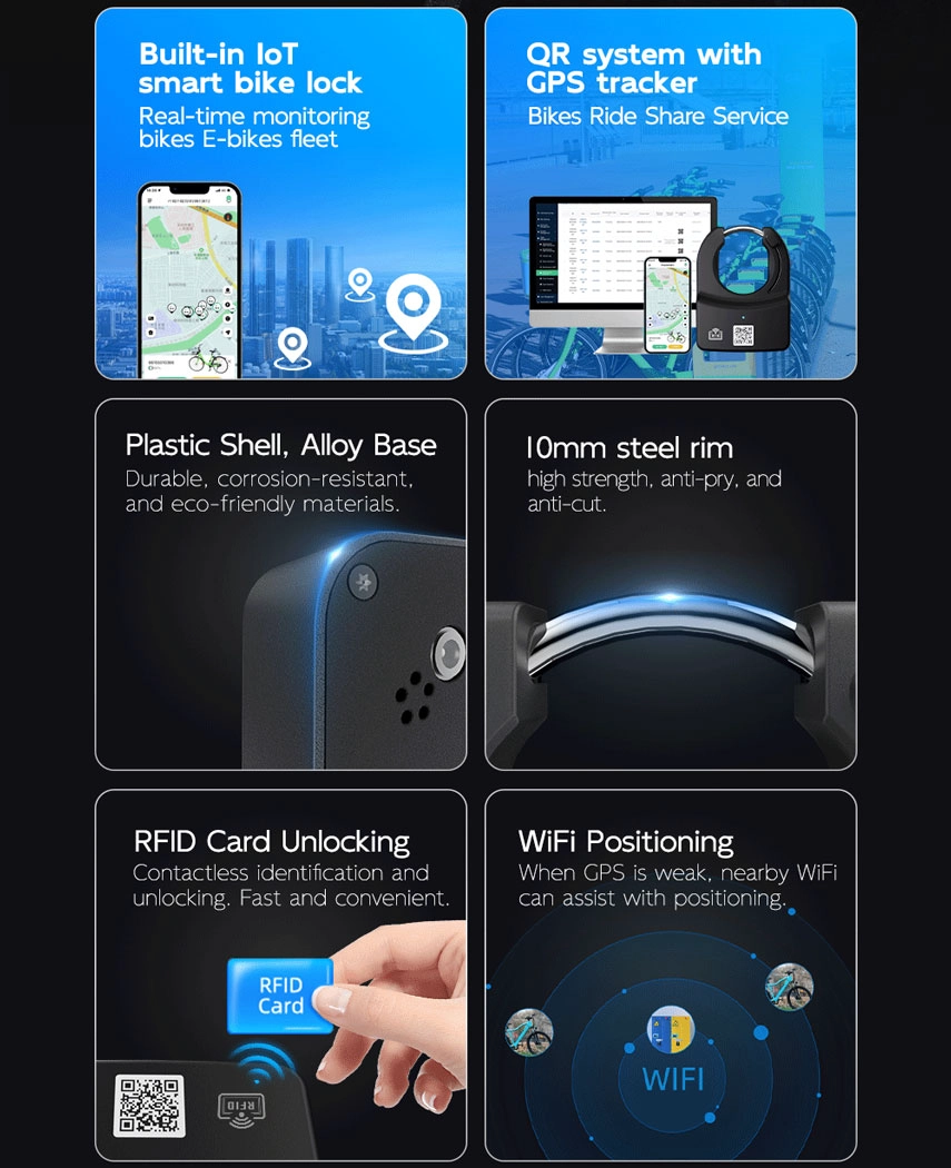 ebike gps tracker