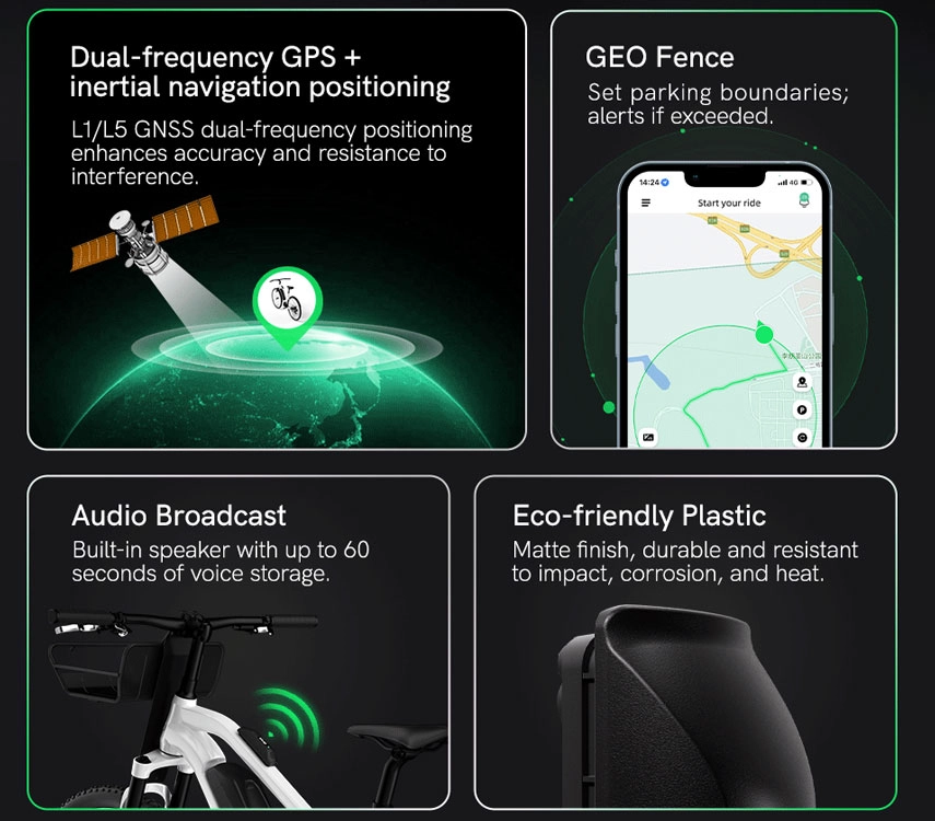 ebike gps tracker