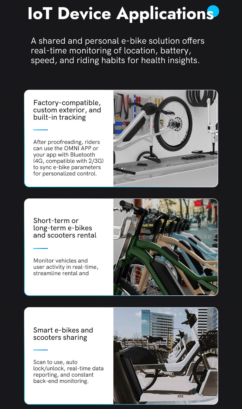 gps tracker ebike