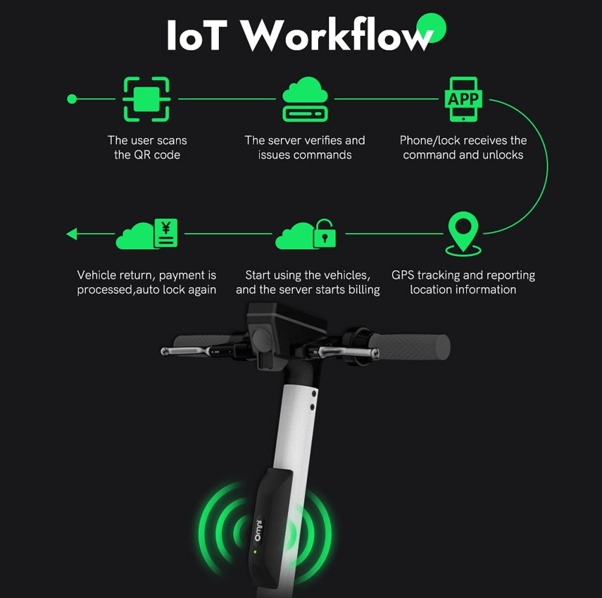 scooter iot