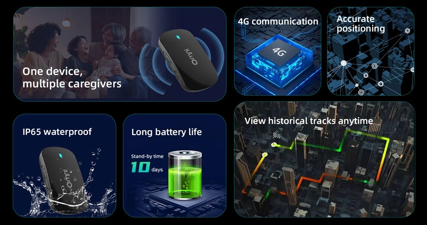 personal gps tracker