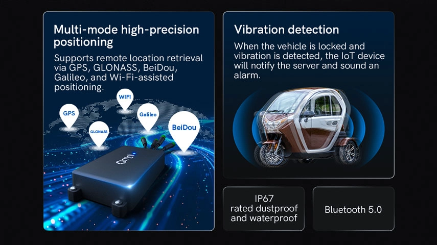 vehicle tracking device