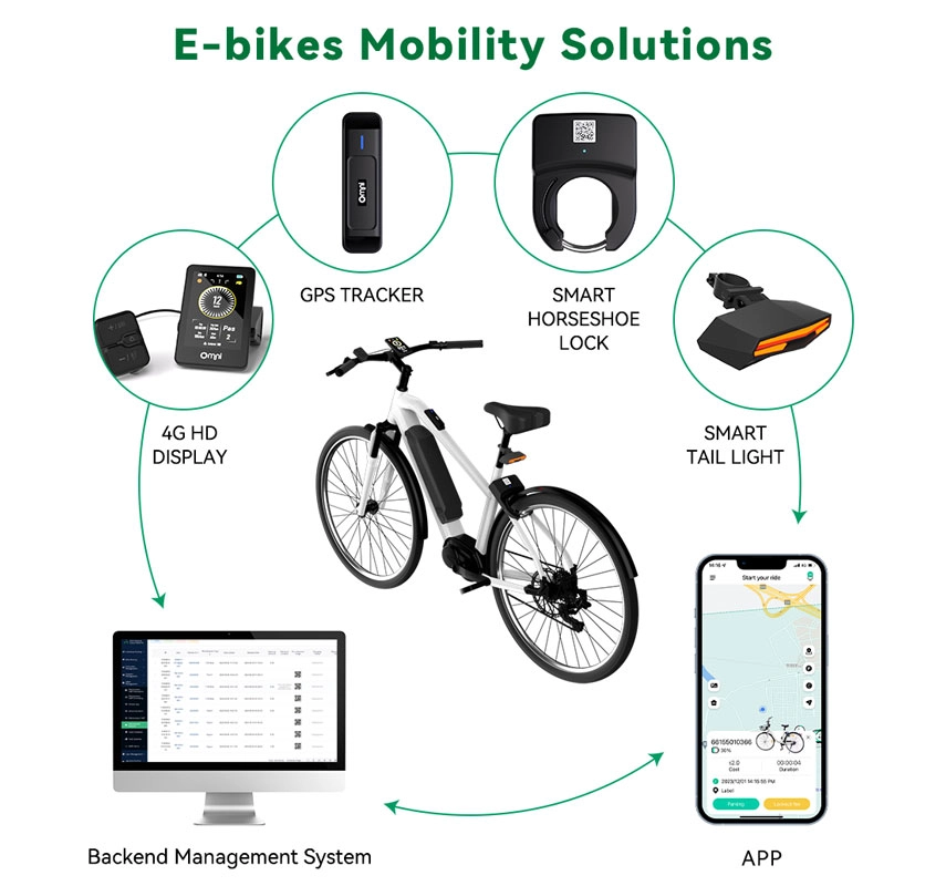 bike lock with alarm and gps