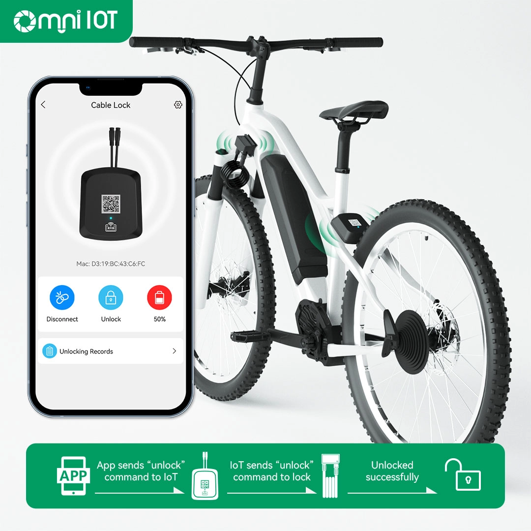 Le traceur GPS IoT rend les vélos électriques intelligents