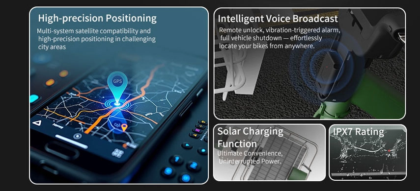 gps iot tracker