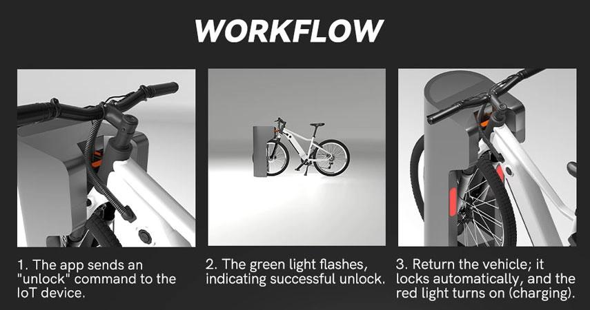 electric bike charging point