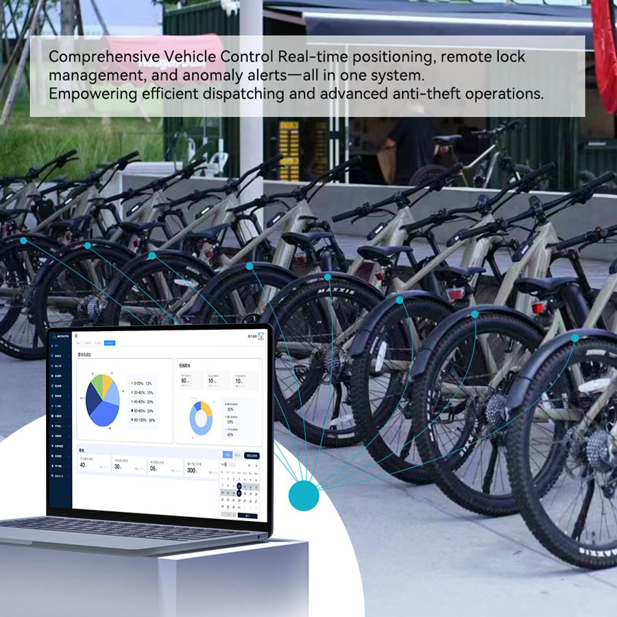 OMNI IoT GPS Tracker et relais pour les deux-roues intelligents