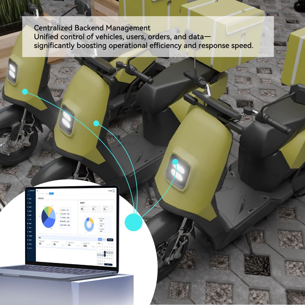 Soluzione di mobilità elettronica MOPED Anti-Lotheft IoT Tracker e Relay con tracciamento GPS di blocco automatico