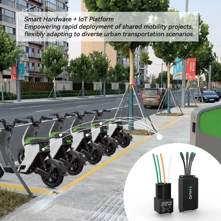 gps iot tracker