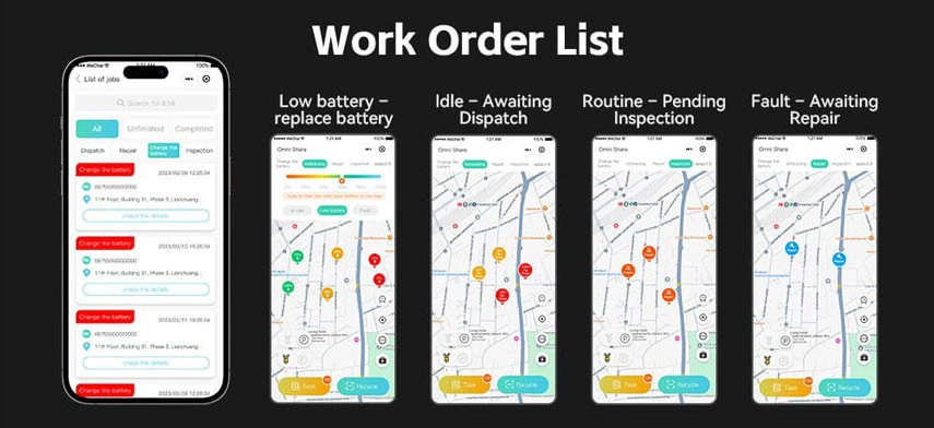 gps iot tracker