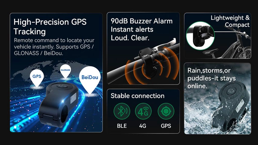 gps ebike