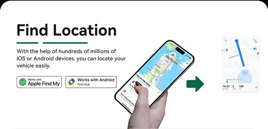 bluetooth tracker
