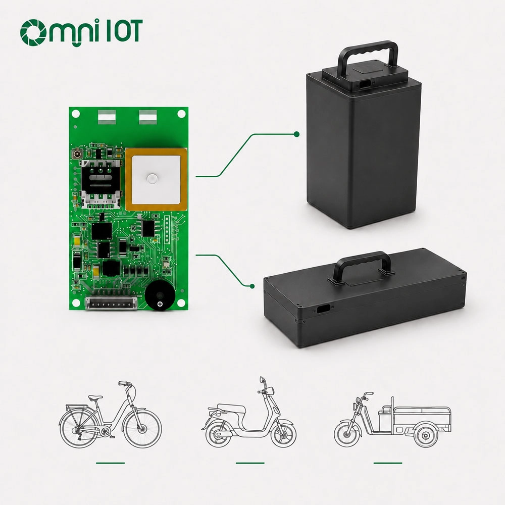 Módulo de rastreamento GPS IoT para baterias elétricas de duas rodas