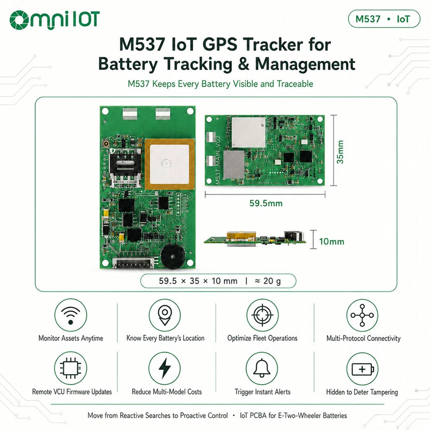 módulo gps pequeno