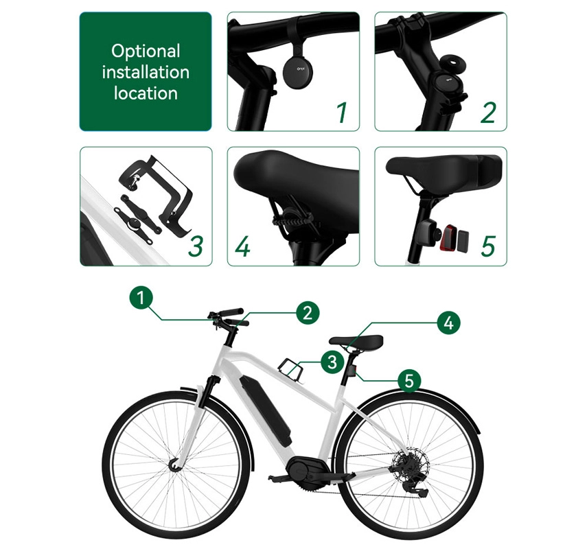 locator tracker