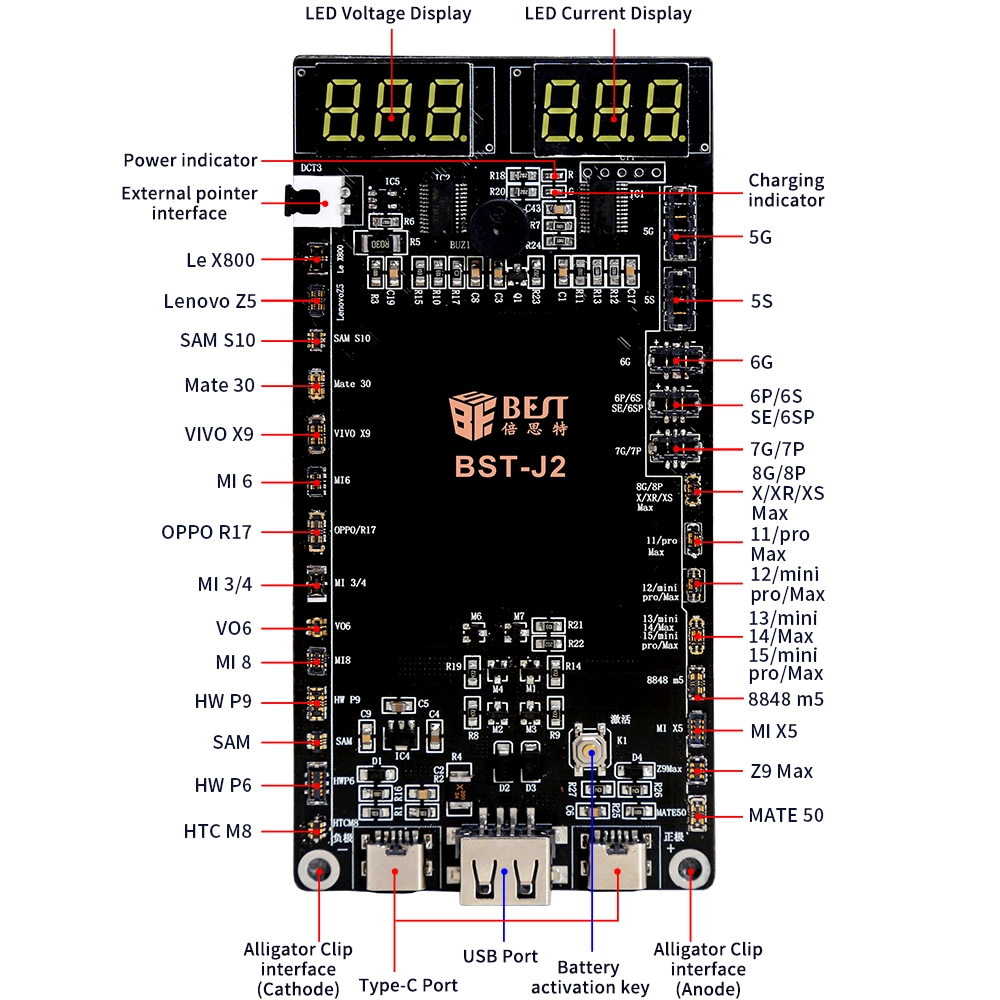 Attivatore della batteria del telefono cellulare, Activpanel per test della clip della batteria, Fabbrica cinese di strumenti di riparazione del telefono, Produttore all'ingrosso di strumenti di riparazione del telefono cellulare