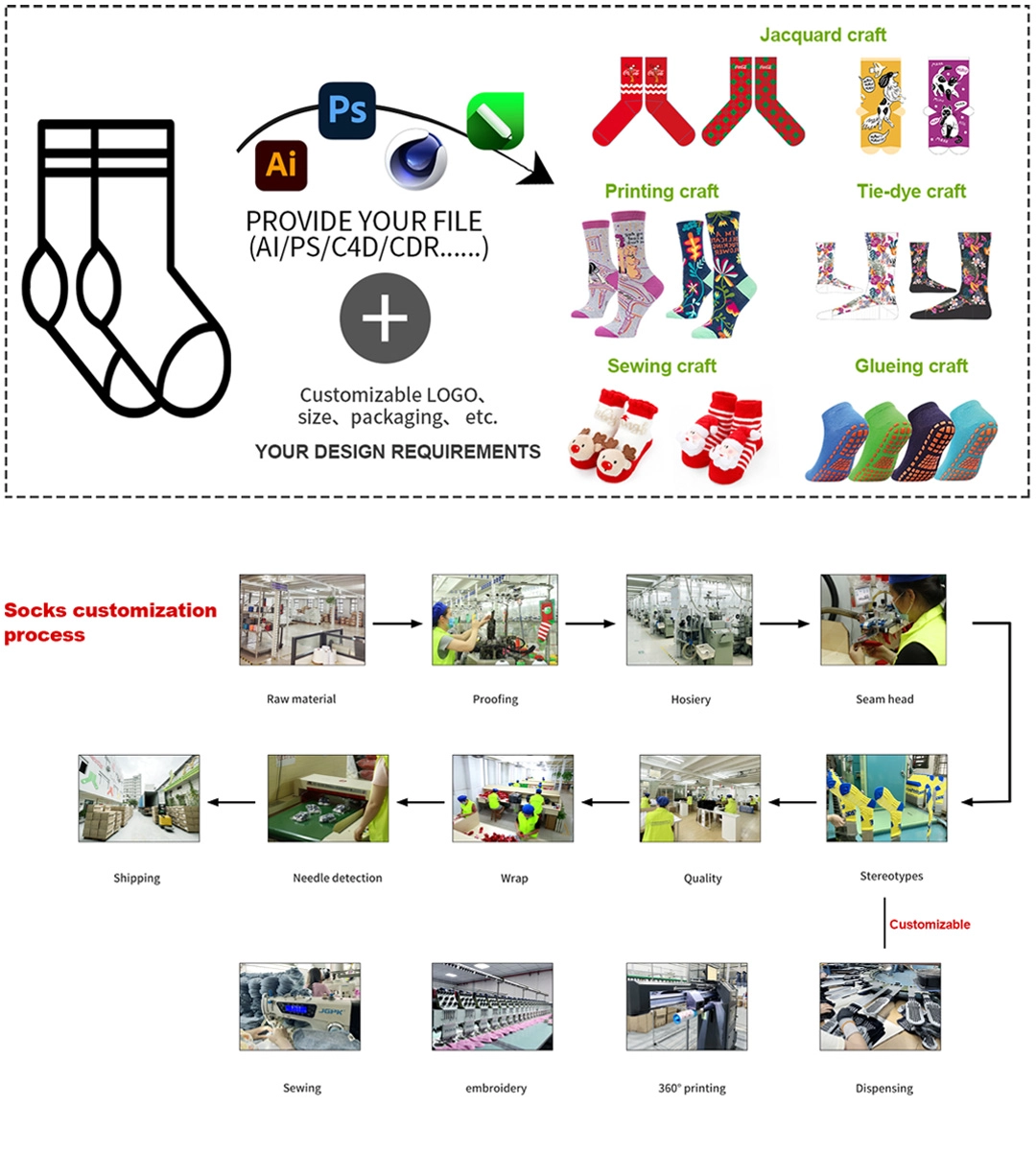 compression socks manufacturer