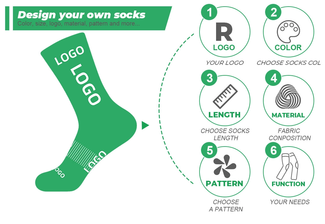 Custom logo football socks low MOQ