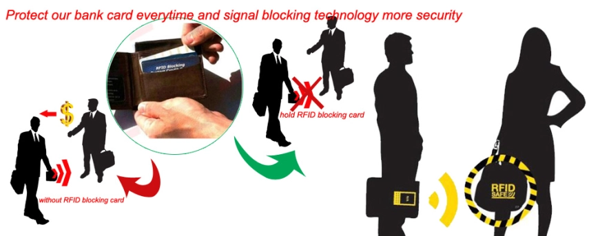 rfid protection sleeves