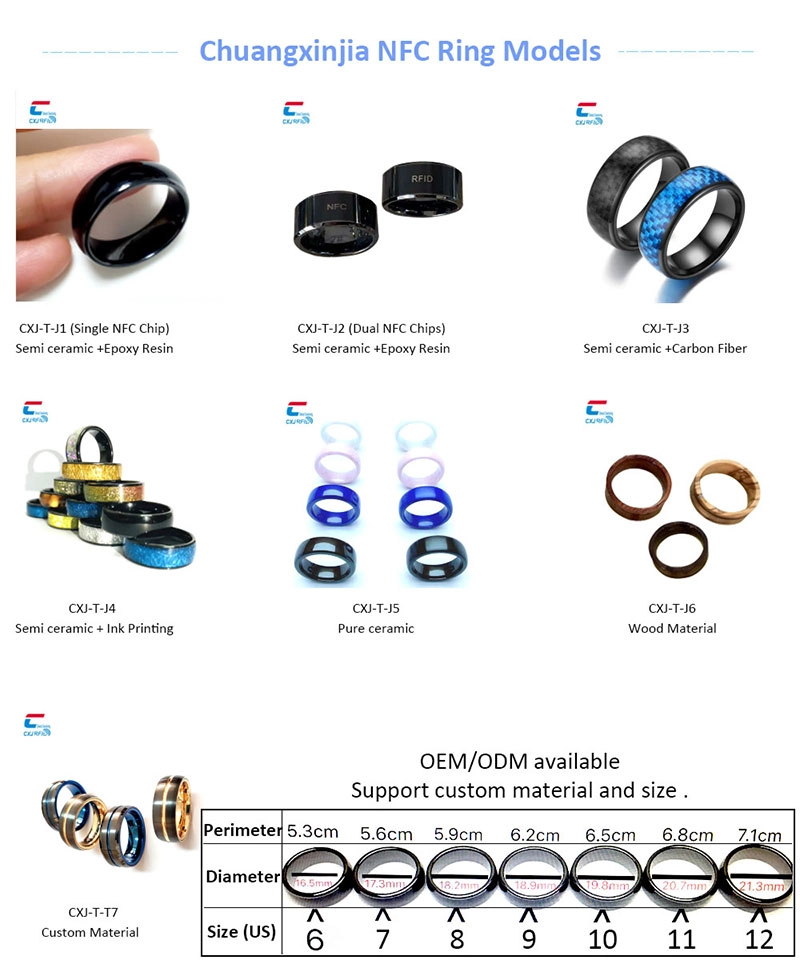 Chuangxinjia NFC Ring models