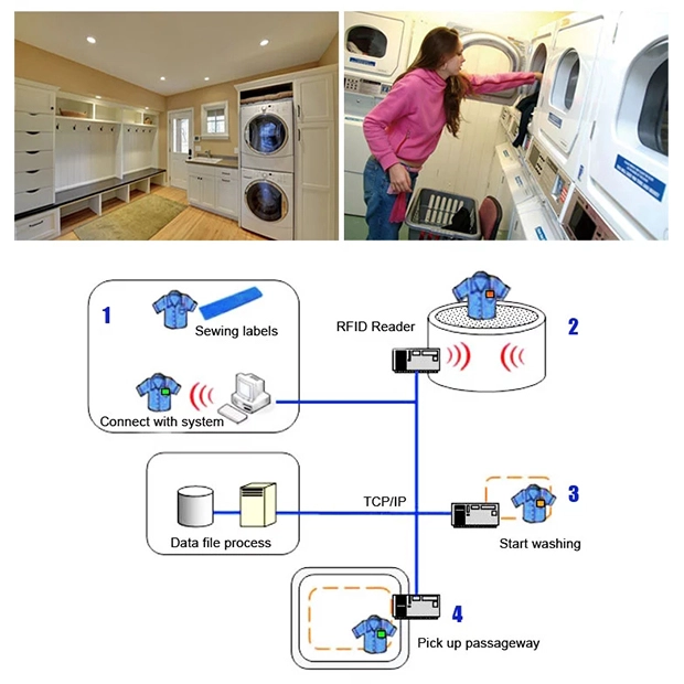 silicone rfid laundry tag