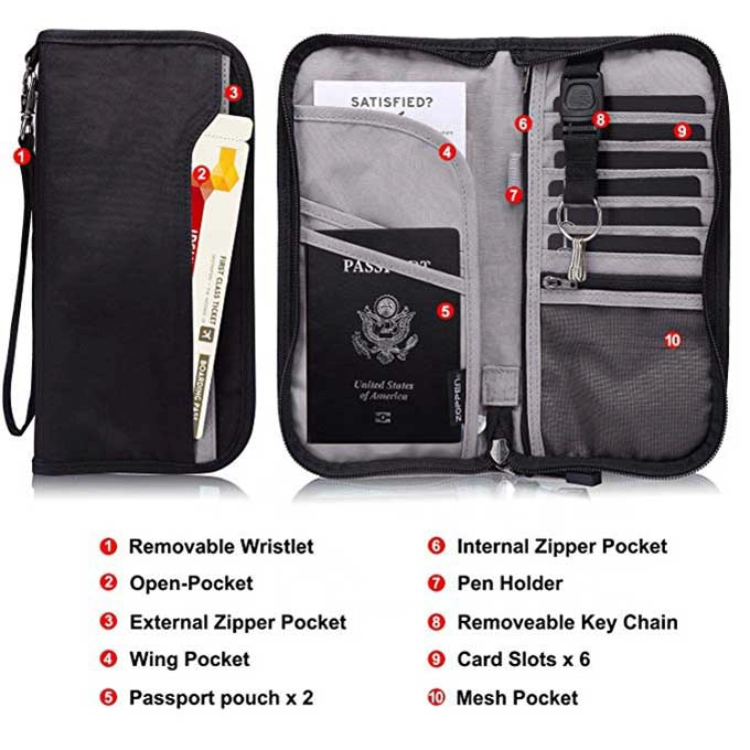 Chuangxinjia RFID Travel Passport Wallet