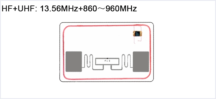 hf uhf dual frequency rfid card
