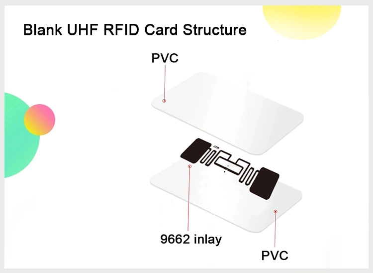 Blank UHF RFID Card Structure