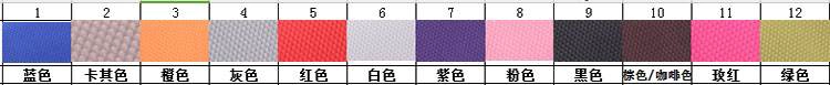 RFID signal shielding bag specifications