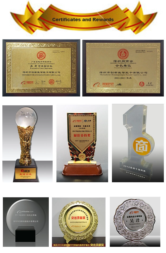 Honor Certificates and Rewrads