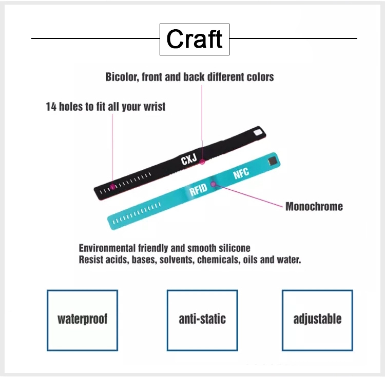 Waterproof Silicone Passive 13.56mhz RFID Wristband
