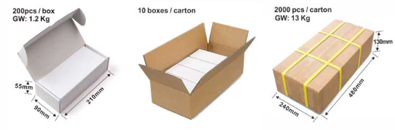 Plastic gift card packaging
