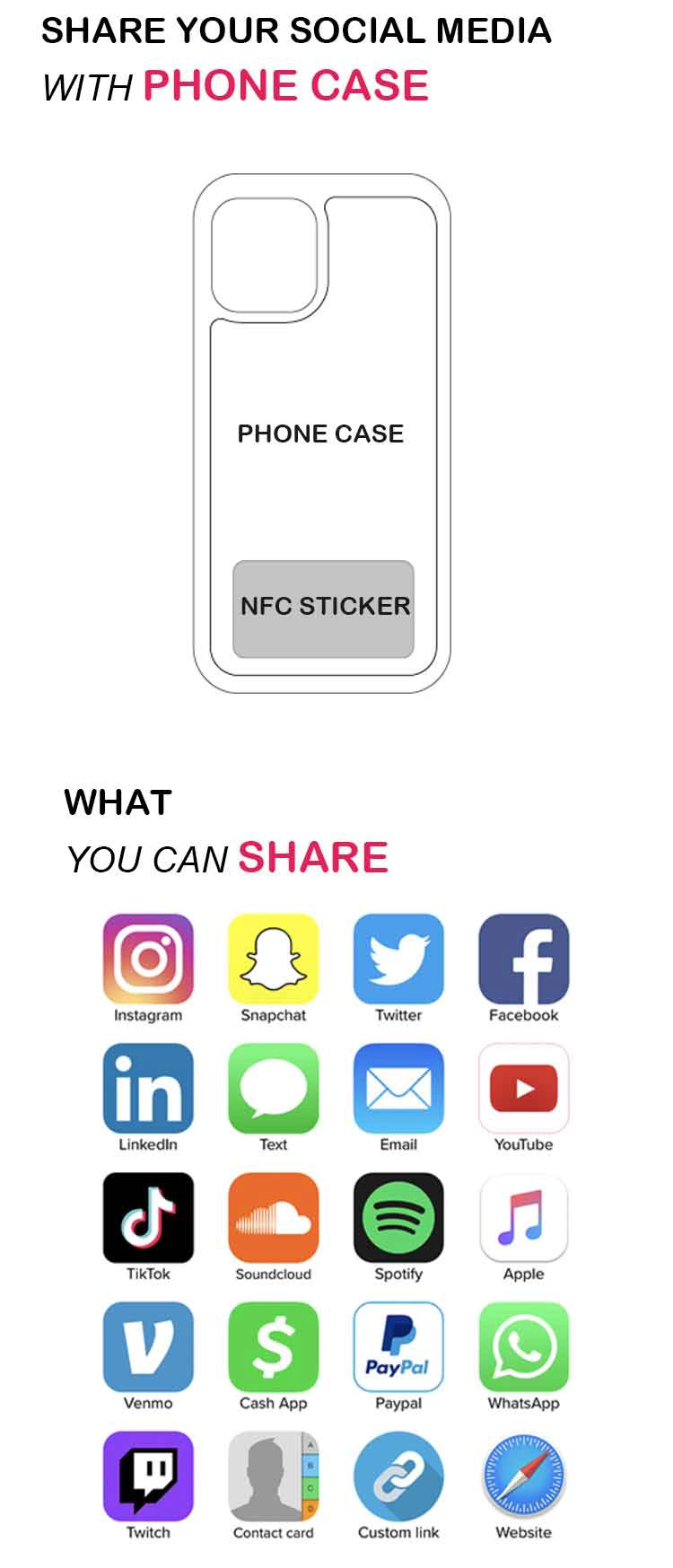 NFC social media information share