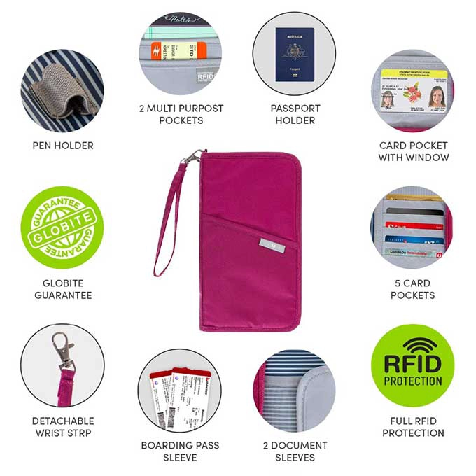 RFID Travel Passport Wallet 