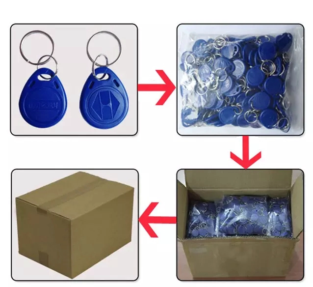 RFID keyfob