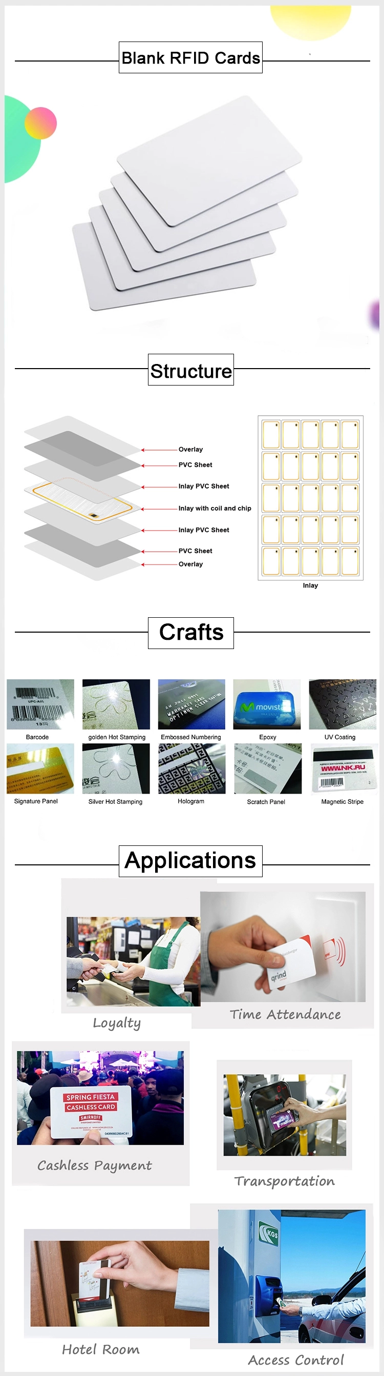 Blank RFID Cards