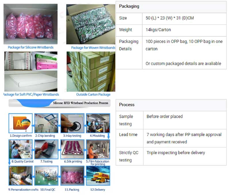 Passive NFC Wristband supplier