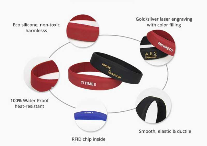 Custom Water Park RFID Bracelet