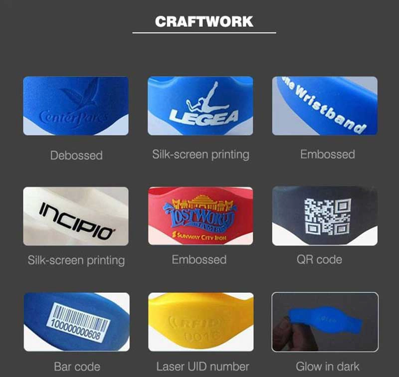 passive NFC wristband for access controlmembership management