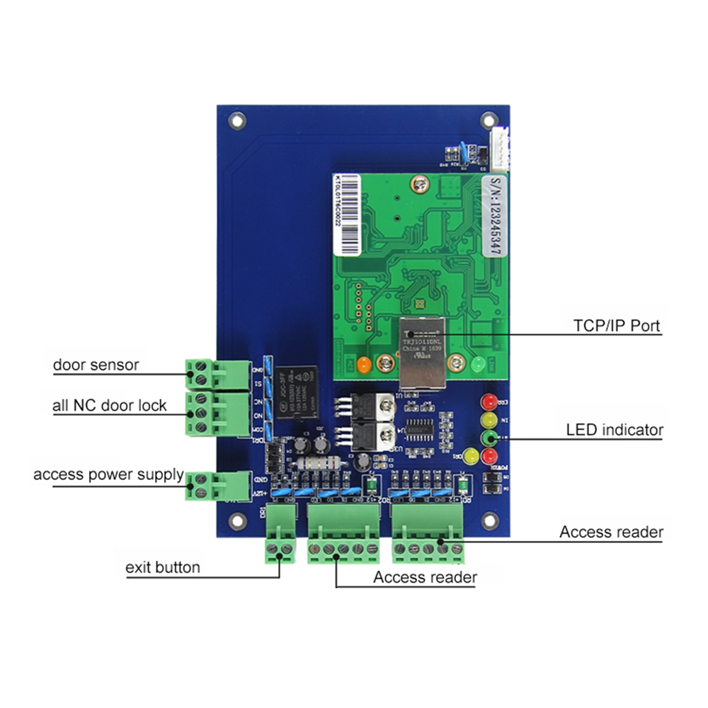 2 in 1 Controller compatible TCP/IP and RS485 communication Access Control Board